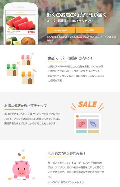 「お買い得を見逃す」「買い忘れ」「予算オーバー」などの、買い物失敗あるあるを助けるアプリ4選