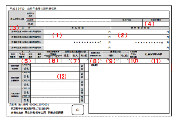 【年金受給者の確定申告】申告義務のある人、義務はないけど申告した方が得な人、注意点もあわせてご紹介