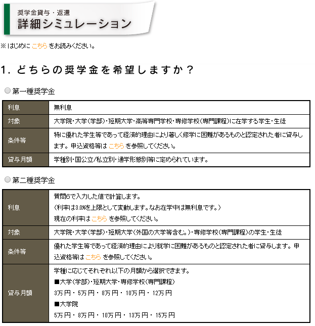 奨学金を12年間返済した私から　学生の皆さまに最低限知っておいてほしいこと5つ