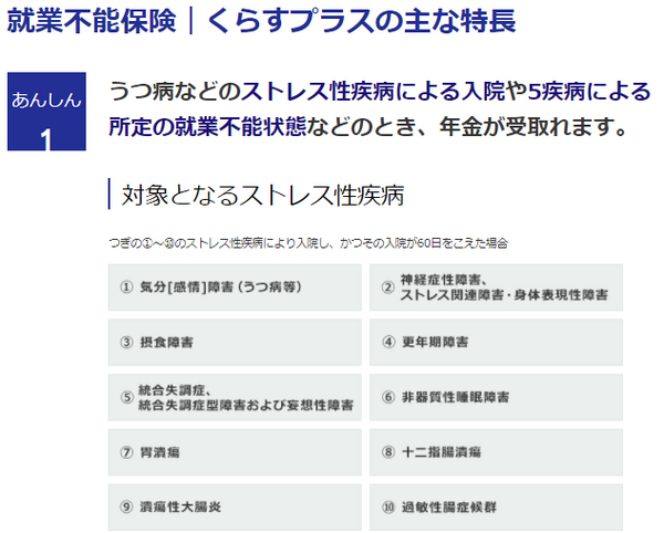 チューリッヒ生命くらすプラス