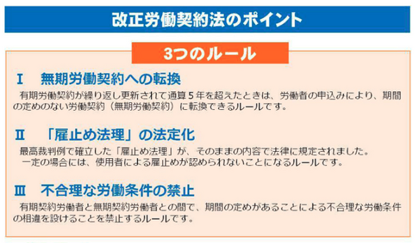 労働契約法、厚生労働省