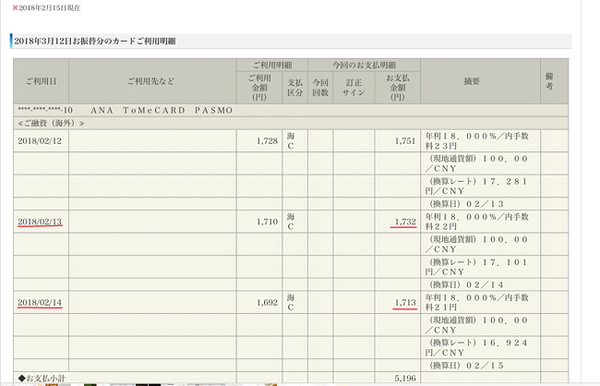 海外旅行の両替はクレカで海外キャッシング　大手3社のカードでATMから100元引き出し、手数料やレートを比較しました。