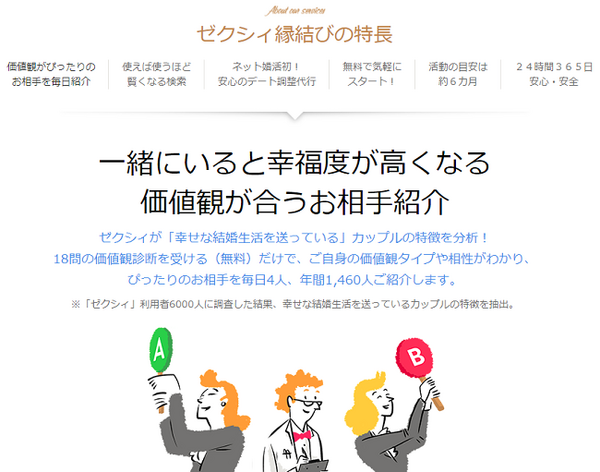 ネット婚活、ゼクシィ