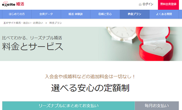 婚活ネットサイト、エキサイト婚活
