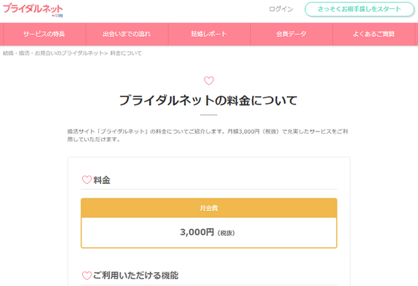 婚活ネットサイト、ブライダルネット
