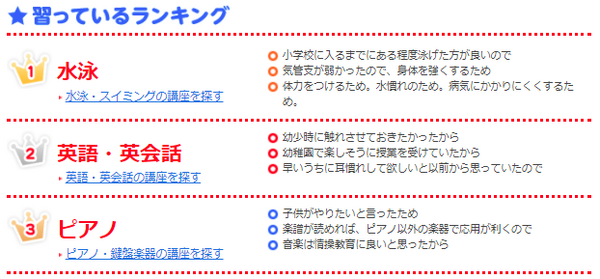 習い事ランキング