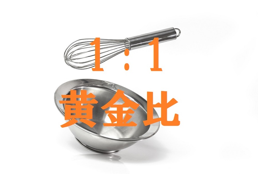 1：1の黄金比