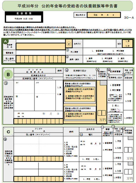 扶養親族等申告書
