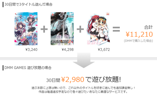 DMM GAMES 遊び放題