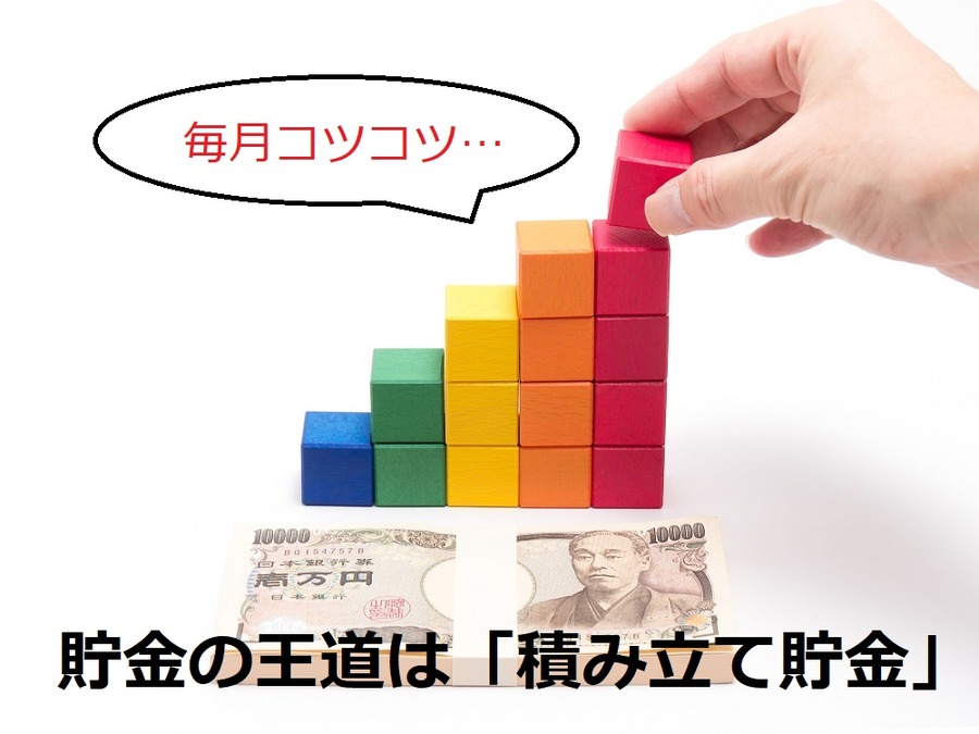 貯金、積み立て