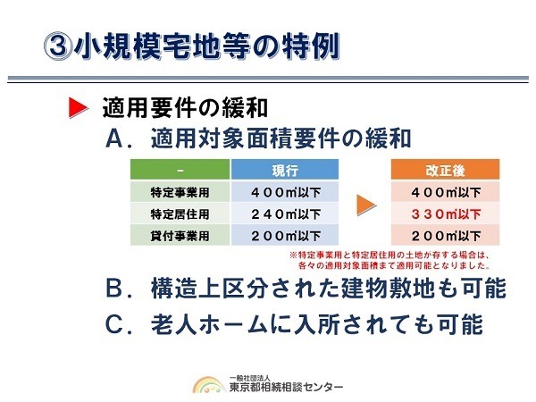小規模宅地