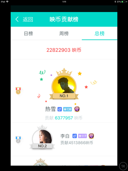 視聴者貢献度ランキング