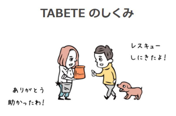 フードロス　プラットフォーム