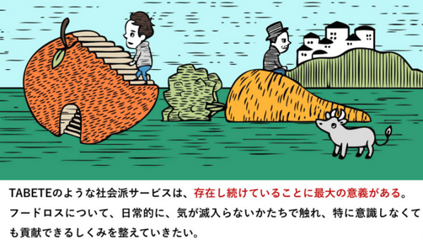 フードロス
