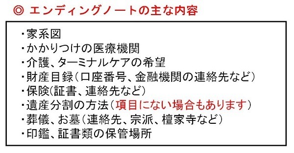 エンディングノートが争族対策として有効な3つの理由