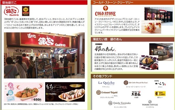ホットランドブランド
