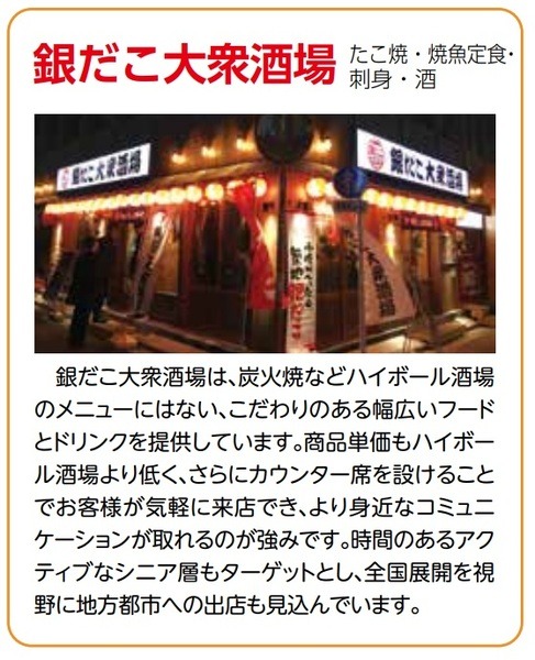 銀だこ大衆酒場