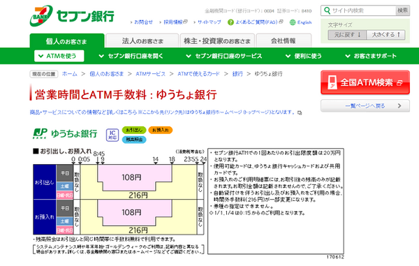 セブン銀行のコンビニATMのゆうちょ銀行の場合