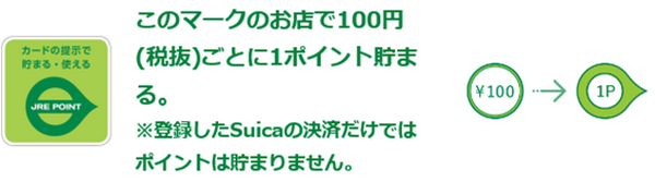 共通ポイントの新勢力「JREポイントカード」が登場　ポイントのため方・使い方、注意点を解説