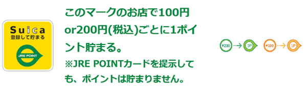 共通ポイントの新勢力「JREポイントカード」が登場　ポイントのため方・使い方、注意点を解説