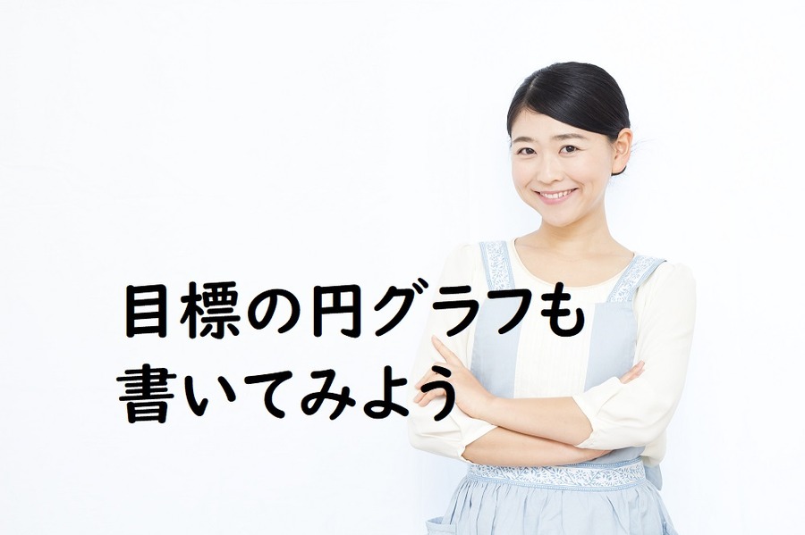目標の円グラフもかいてみる