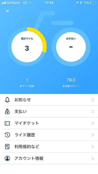 メルチャリに乗ってみた！　アプリダウンロードから清算までを徹底実況。メリットと今後への期待。