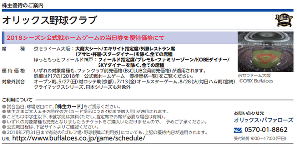 オリックスの株主優待