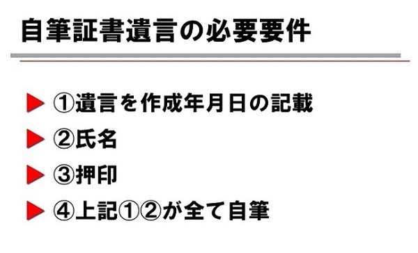 自分で書く遺言（自筆証書遺言）で気を付ける事