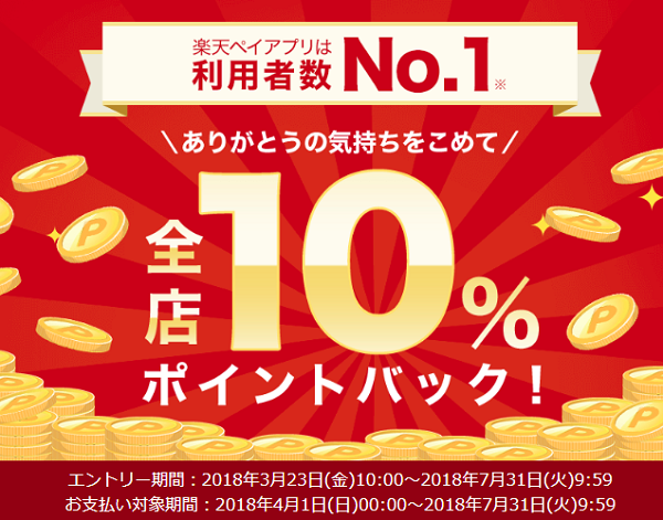支払い額の10％分の楽天スーパーポイントを付与するキャンペーンを実施中