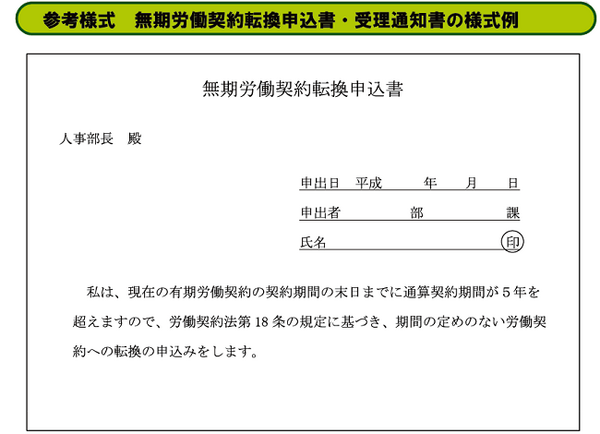 有期労働契約から無期労働契約に転換するには、申し込みが必要。口頭より書面の方が良い