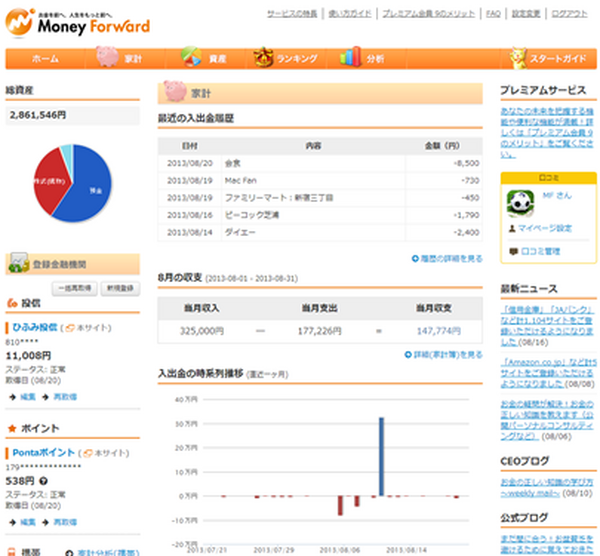 簡単なのに、完璧な家計管理ができる「マネーフォワード」とは？