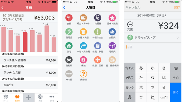 簡単なのに、完璧な家計管理ができる「マネーフォワード」とは？