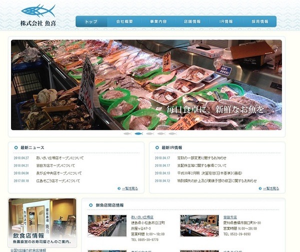 魚喜