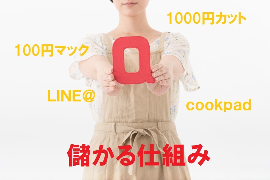儲かる仕組みについて