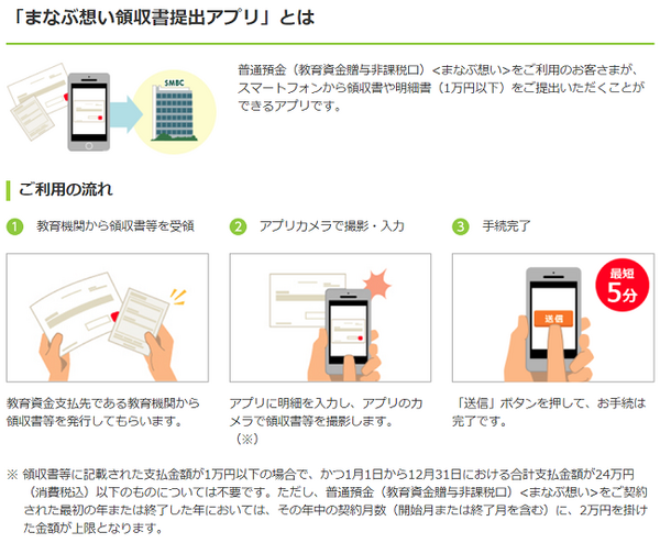まなぶ想い領収書提出アプリ