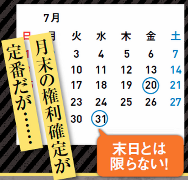 「権利確定」は末日とは限らない