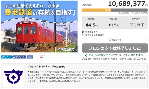 「養老鉄道」の存続を目指す
