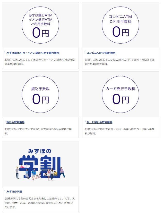 みずほマイレージクラブ