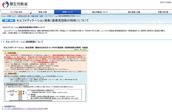 2017年から「セルフメディケーション税制」という新税制がスタート