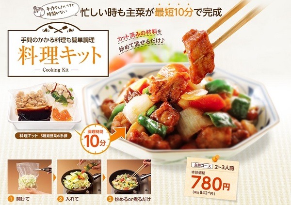 料理の材料セット「ミールキット」