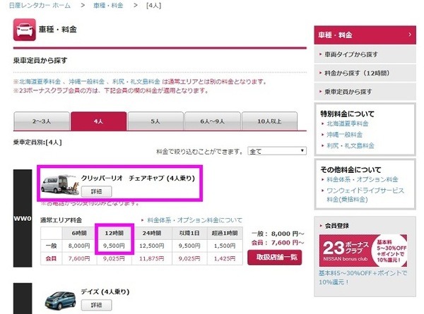 日産レンタカーの料金表