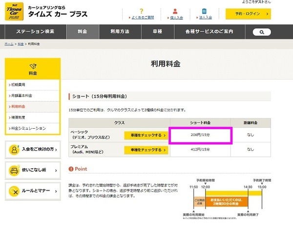 タイムズカープラス、カーシェアリングの料金表