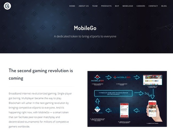 e-sports用の仮想通貨として発行された「MobileGo」が、Wavesのプラットフォームを使用しています