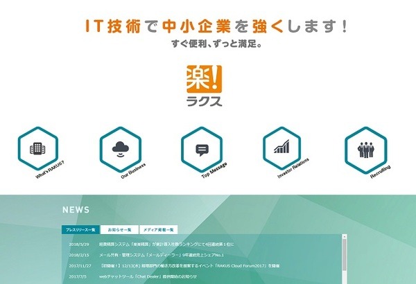 中小企業向けクラウドサービス（ASP）、株式会社ラクス