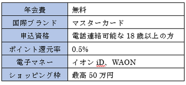 USJ内での利用でポイント10倍