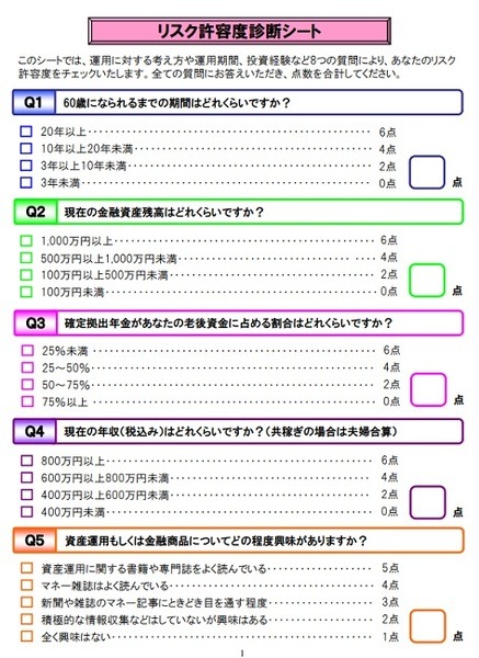 明治安田生命「リスク許容度診断シート」(pdf)
