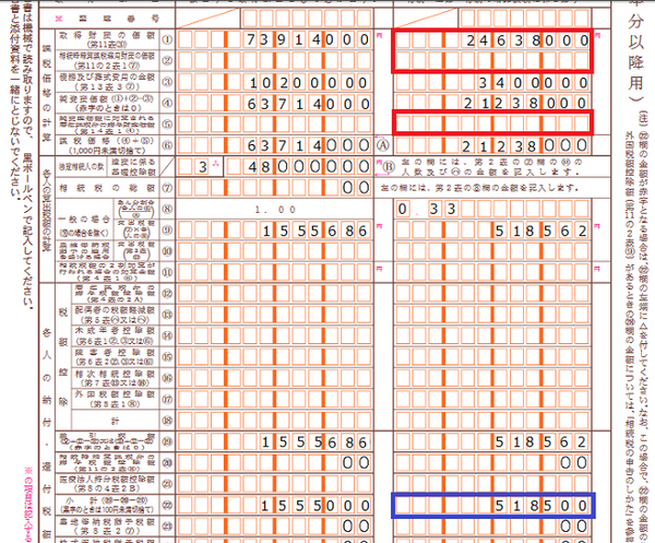 相続した資産を売却して確定申告する方へ　「相続税の取得費加算の特例」を理解しよう