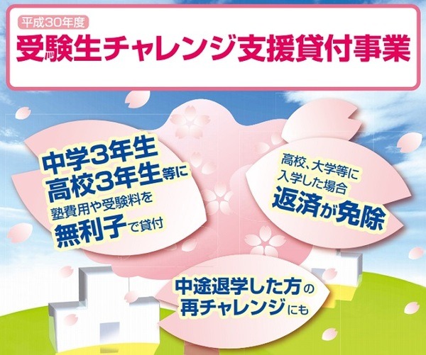 受験生チャレンジ支援貸付事業