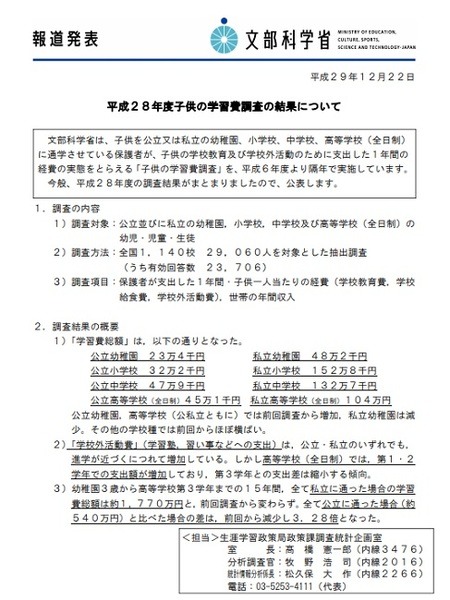 文部科学省「平成28年度子供の学習費調査の公表について」