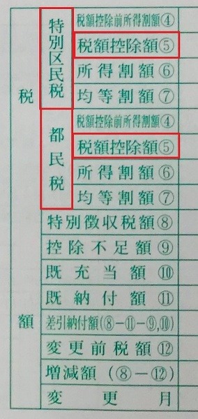 住民税決定通知書(東京都23区）